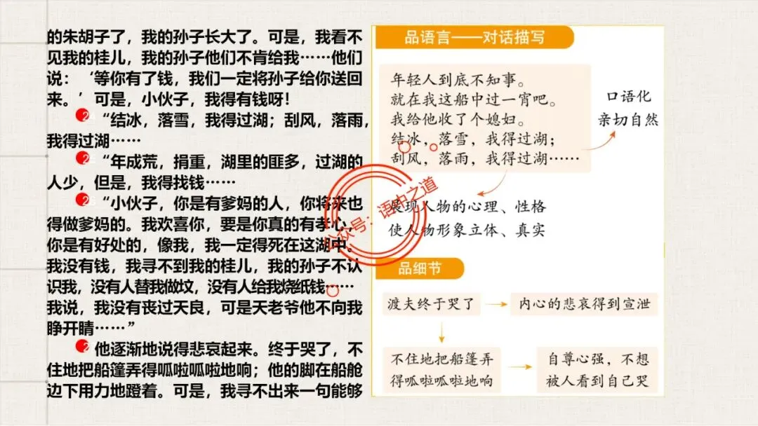 【12篇真题小说】讲透【小说考点】(人物形象+叙述手法+人物心理+叙述视角+情节作用等) 第74张