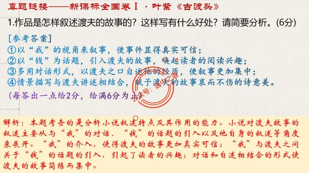 【12篇真题小说】讲透【小说考点】(人物形象+叙述手法+人物心理+叙述视角+情节作用等) 第76张