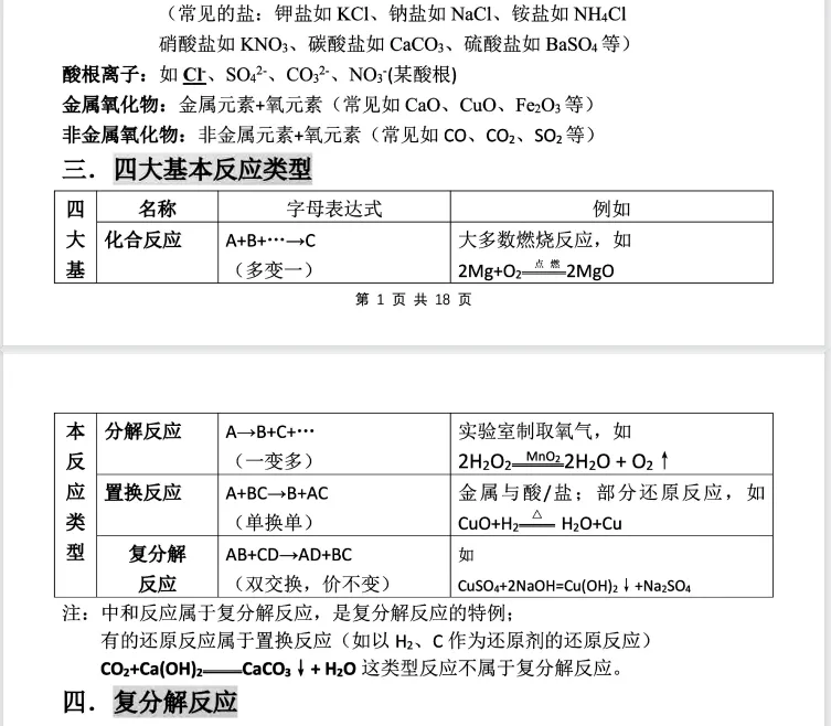 2026中考化学酸碱盐知识总结 第5张