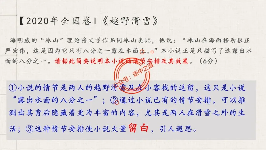 【12篇真题小说】讲透【小说考点】(人物形象+叙述手法+人物心理+叙述视角+情节作用等) 第92张