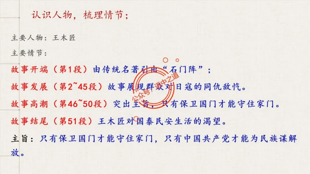 【12篇真题小说】讲透【小说考点】(人物形象+叙述手法+人物心理+叙述视角+情节作用等) 第101张