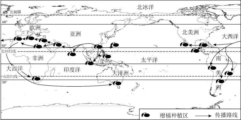 【鸣识优学家】中考地理·真题分类卷·陆地和海洋(五) 第5张