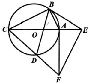 2025年中考数学二模压轴题解析(20) 第1张