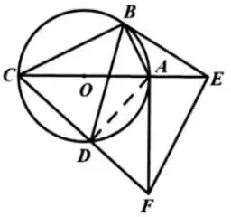 2025年中考数学二模压轴题解析(20) 第3张