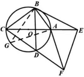 2025年中考数学二模压轴题解析(20) 第4张