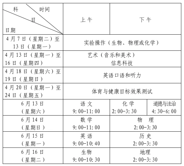 2026年青岛中考时间安排 第2张