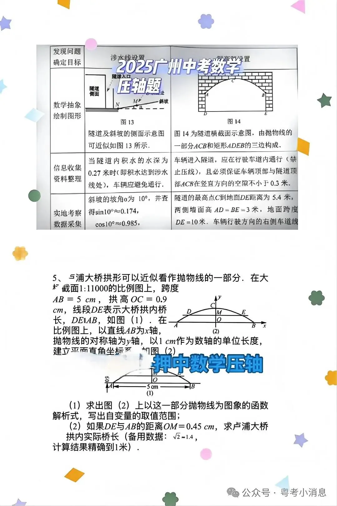 25届中考数学0人满分!数学想提分快,死磕压轴题也要回归基本功【初一、初二家长也可以提前看】 第3张