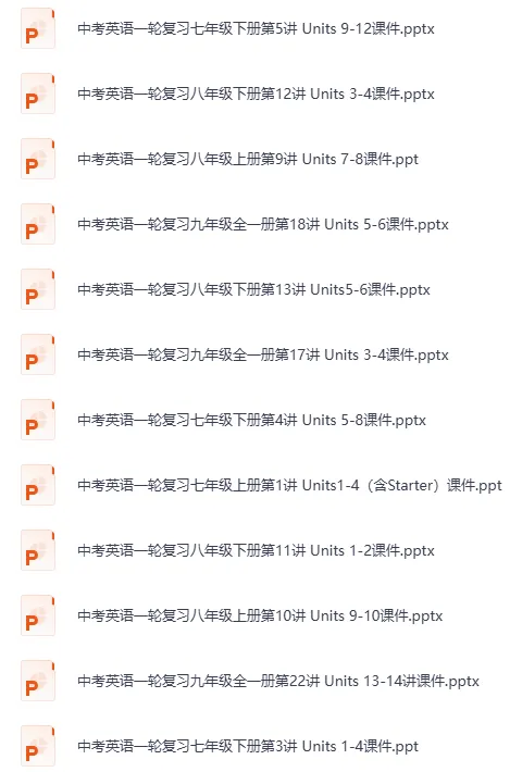 2026年《中考英语常考考点专题word+复习课件PPT》 第3张