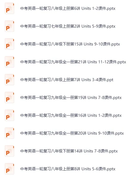 2026年《中考英语常考考点专题word+复习课件PPT》 第4张