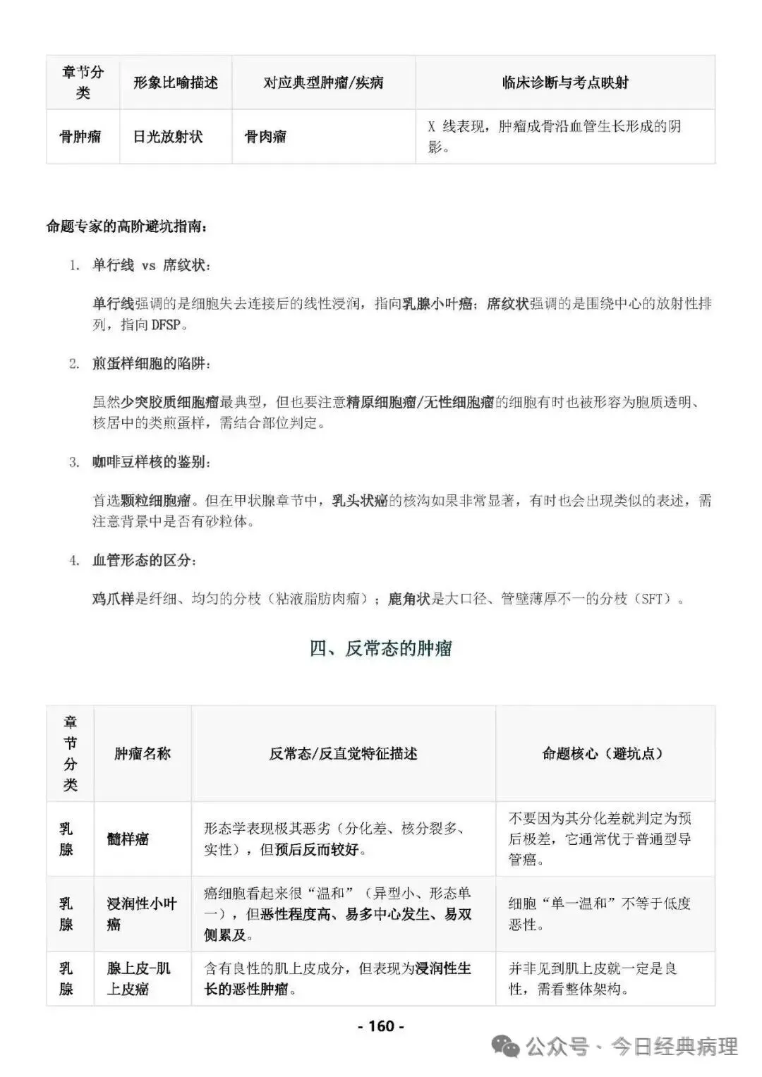 【预售】病理中级重点知识和模拟试卷 第21张