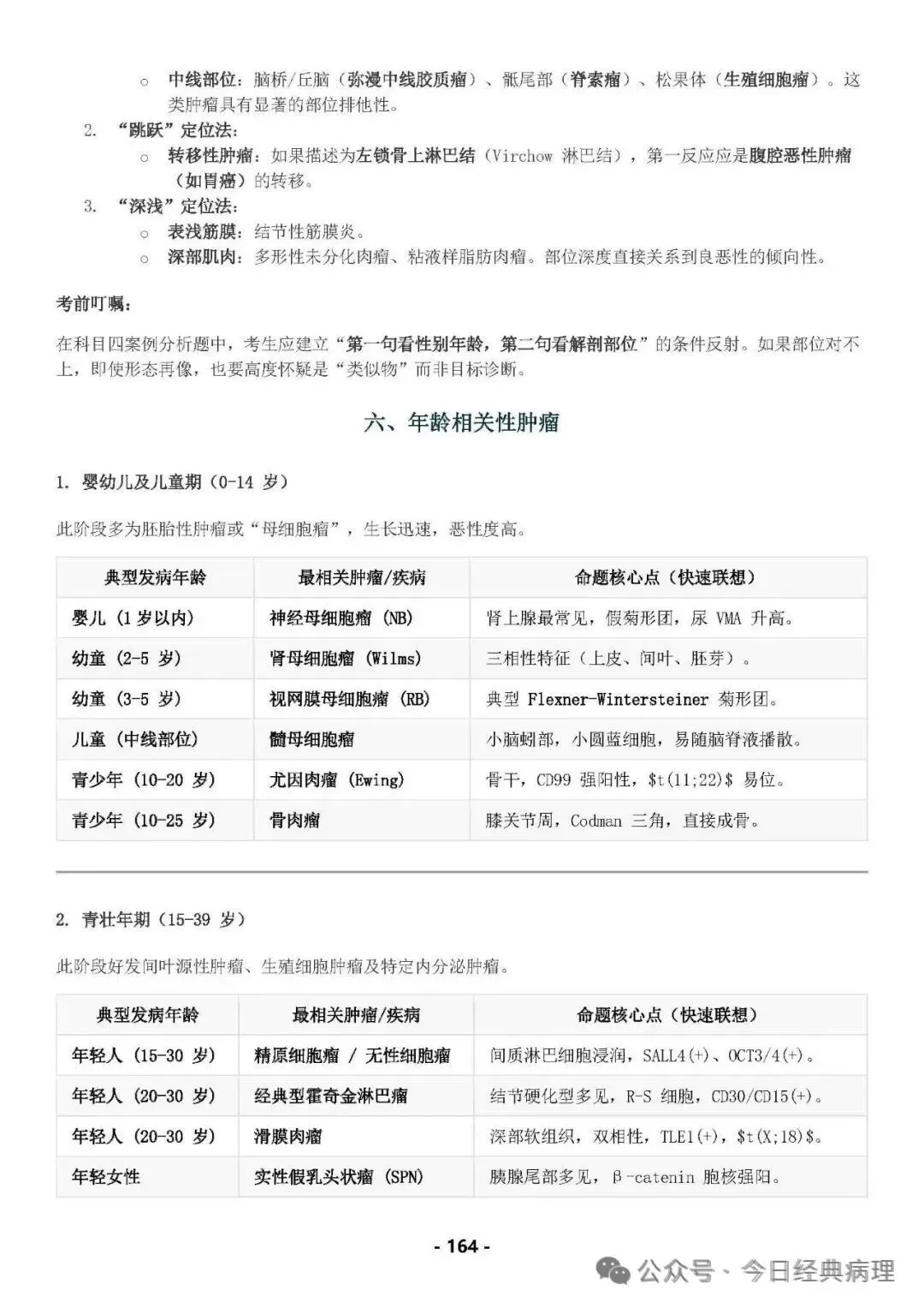 【预售】病理中级重点知识和模拟试卷 第25张