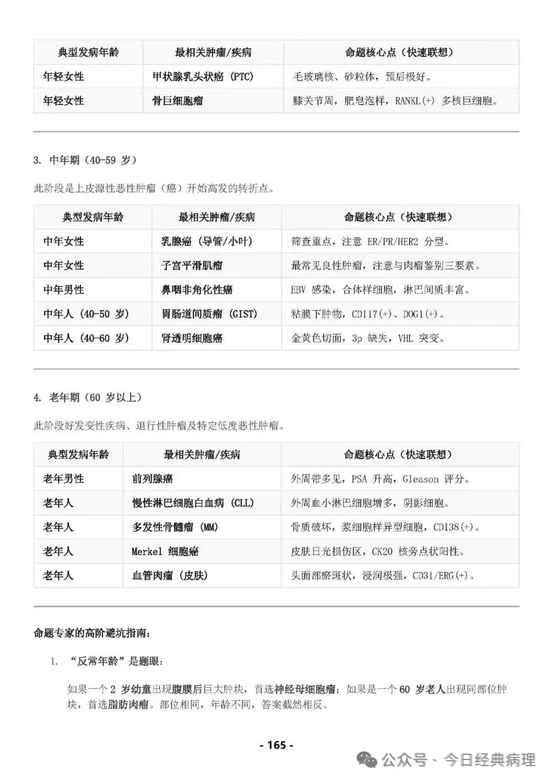 【预售】病理中级重点知识和模拟试卷 第26张