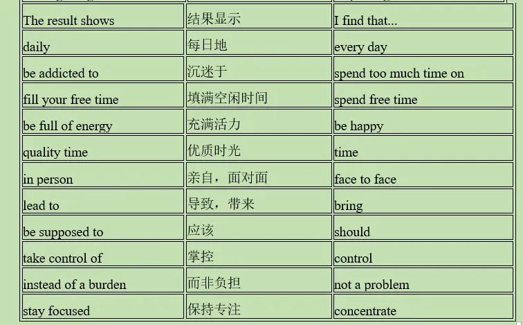 备战2026:中考英语书面表达举例(3月,5篇) 第5张