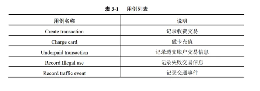 软件设计师-2018年上半年案例分析真题解析【下篇】 第6张