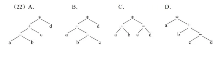 软件设计师-2018年上半年综合知识真题解析【上篇】 第3张