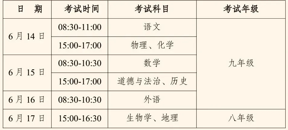 2026年安徽亳州中考时间安排:6月14日-6月16日 第3张
