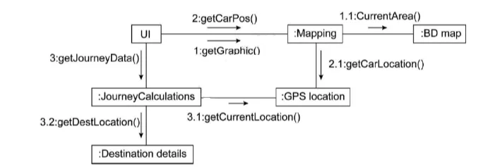 软件设计师-2018年上半年综合知识真题解析【上篇】 第10张
