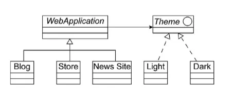 软件设计师-2018年上半年综合知识真题解析【上篇】 第11张