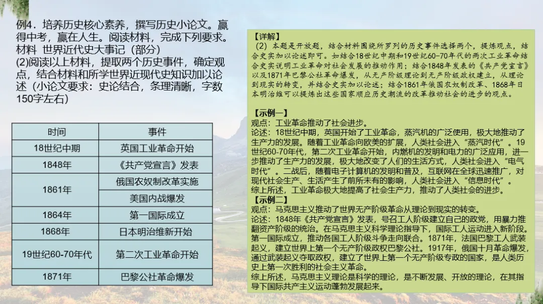 深圳中考历史:中考历史小论文拿高分,原来so easy 第12张