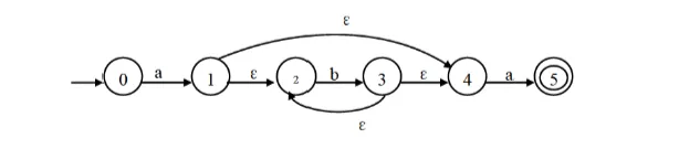 软件设计师-2018年上半年综合知识真题解析【上篇】 第12张