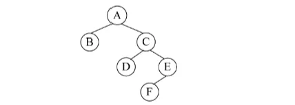 软件设计师-2018年上半年综合知识真题解析【上篇】 第14张