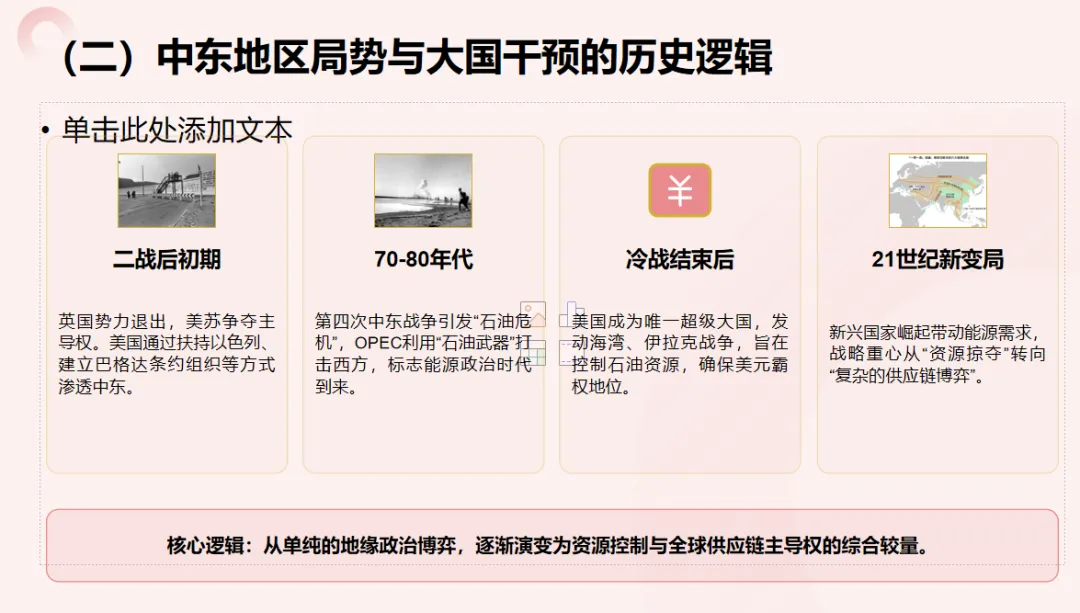 2026年中考历史热点(六):霍尔木兹海峡危机透视 —— 从能源博弈看全球格局的变迁 第6张 2026年中考历史热点(六):霍尔木兹海峡危机透视 —— 从能源博弈看全球格局的变迁 第6张