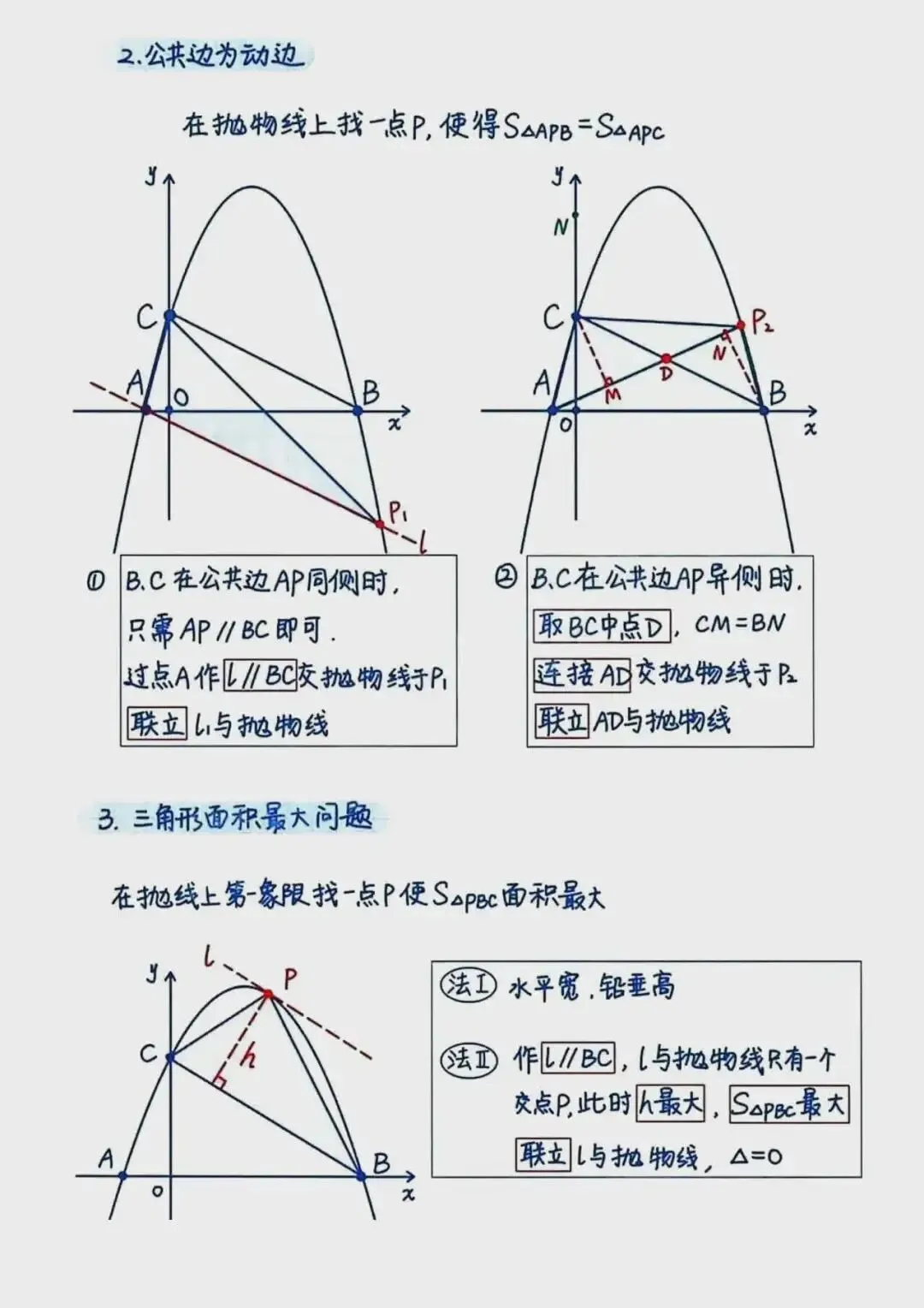 中考必看!二次函数面积问题,3 招拆解不丢分 第5张