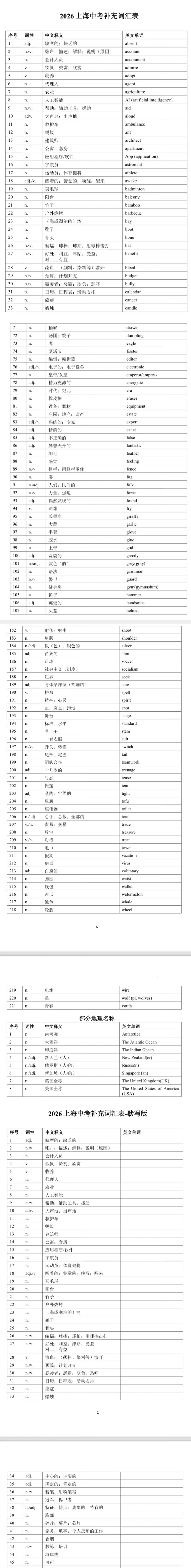 2026 上海中考英语核心考点|官方补充词汇表(答案版 + 默写版)|全套可打印 第4张