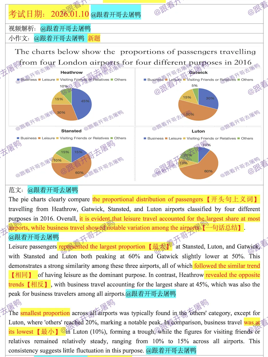 【最新版】2026年全年雅思真题汇总【完整版】 第2张