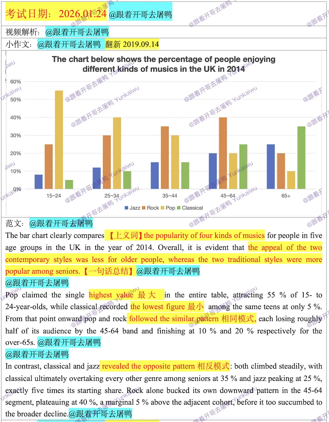 【最新版】2026年全年雅思真题汇总【完整版】 第4张