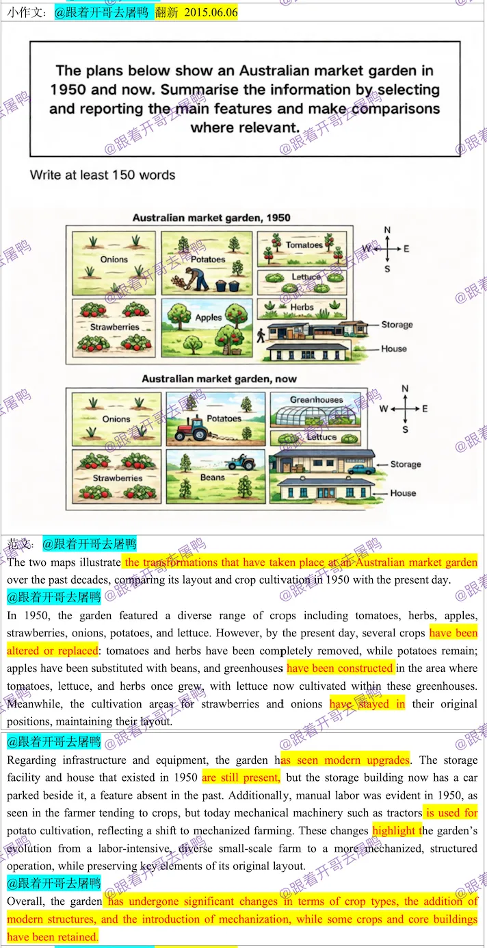 【最新版】2026年全年雅思真题汇总【完整版】 第14张