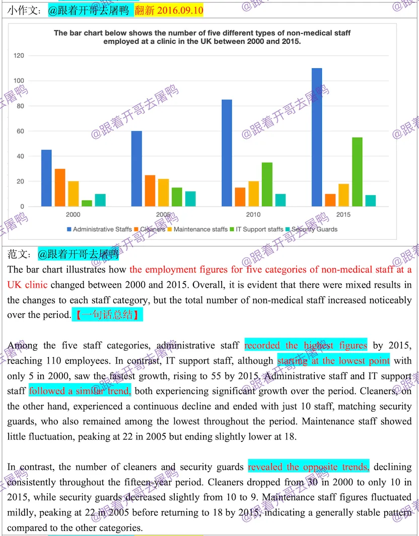【最新版】2026年全年雅思真题汇总【完整版】 第16张