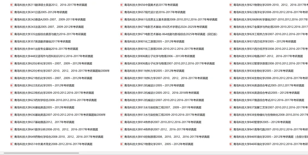 青岛科技大学考研专业课历年真题汇总(含2026真题) 第2张