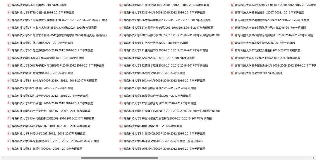 青岛科技大学考研专业课历年真题汇总(含2026真题) 第3张