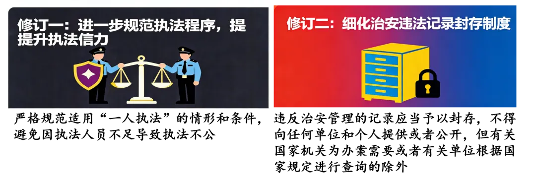 2026年中考道德与法治模拟卷C卷5份 第7张