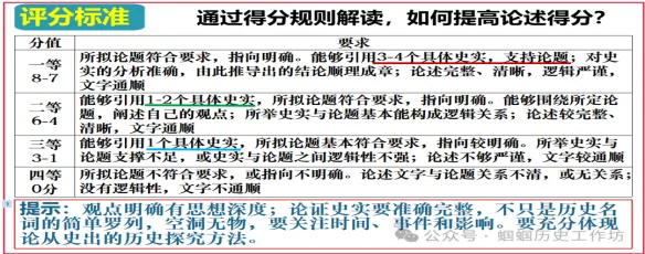 中考历史答题技巧【完整版】 第1张