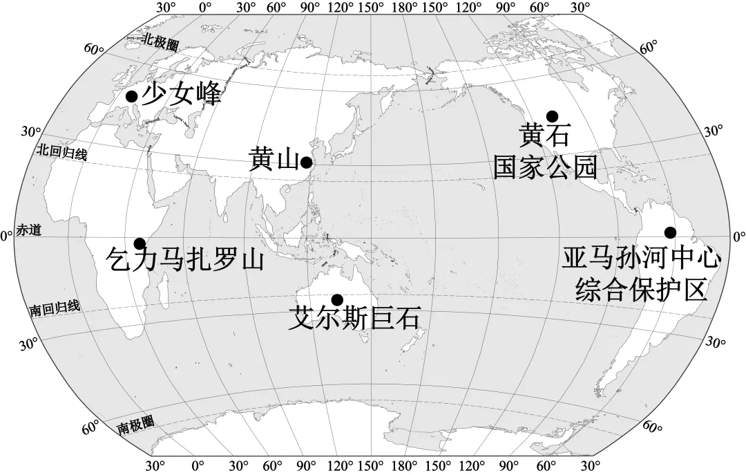 2026年地理中考热点(32)—— 世界自然遗产可持续发展合作交流会 第1张