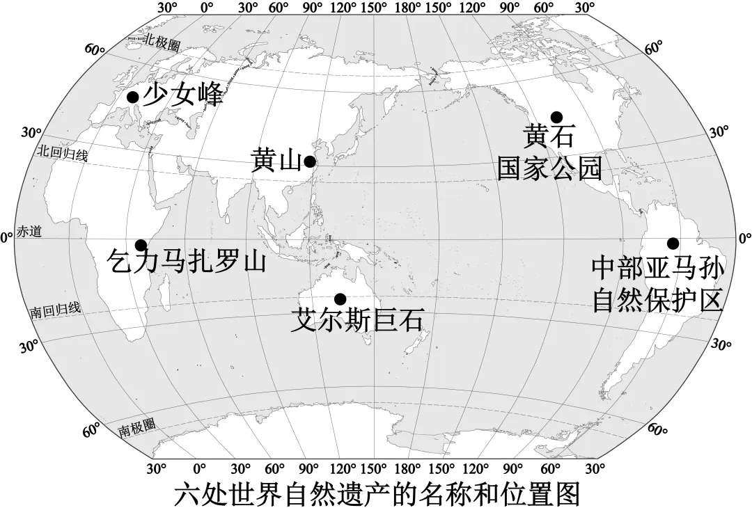 2026年地理中考热点(32)—— 世界自然遗产可持续发展合作交流会 第5张