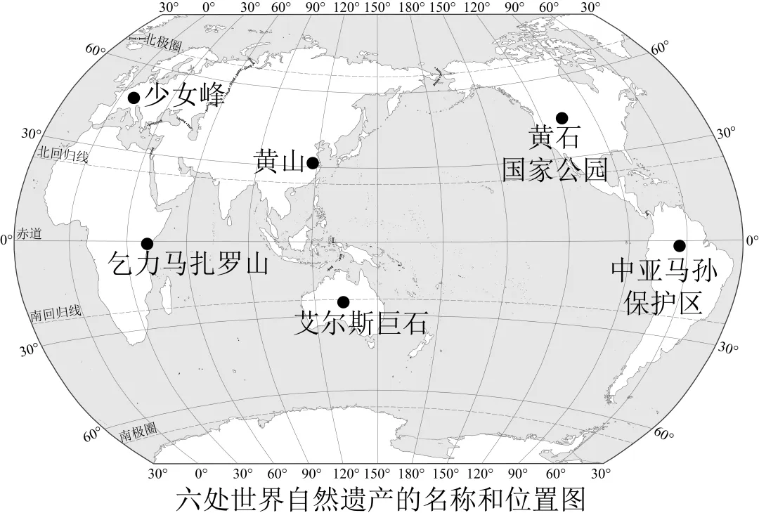 2026年地理中考热点(32)—— 世界自然遗产可持续发展合作交流会 第7张