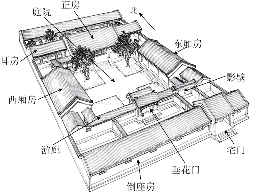 2026年地理中考热点(32)—— 世界自然遗产可持续发展合作交流会 第9张
