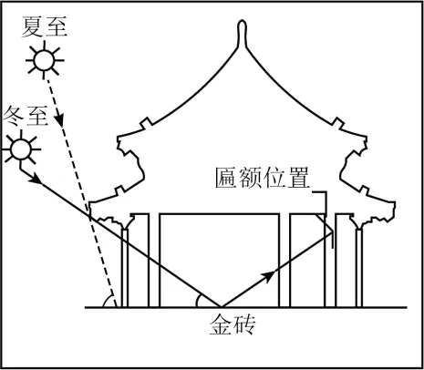 2026年地理中考热点(32)—— 世界自然遗产可持续发展合作交流会 第10张