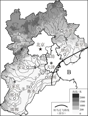2026年地理中考热点(32)—— 世界自然遗产可持续发展合作交流会 第14张