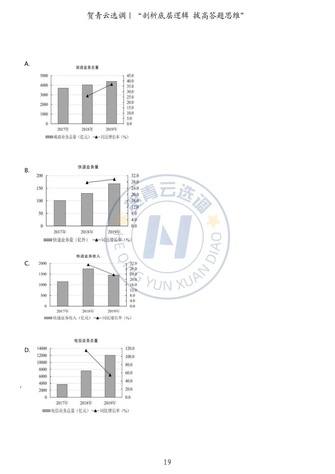 真题分享-436|广东省2021年度选调生综合行政能力测验 第20张