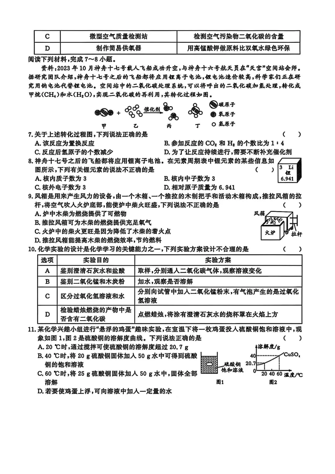 2026年各地九年级化学模拟考试卷最新汇总(高清)初三化学一模考试卷及答案 第31张
