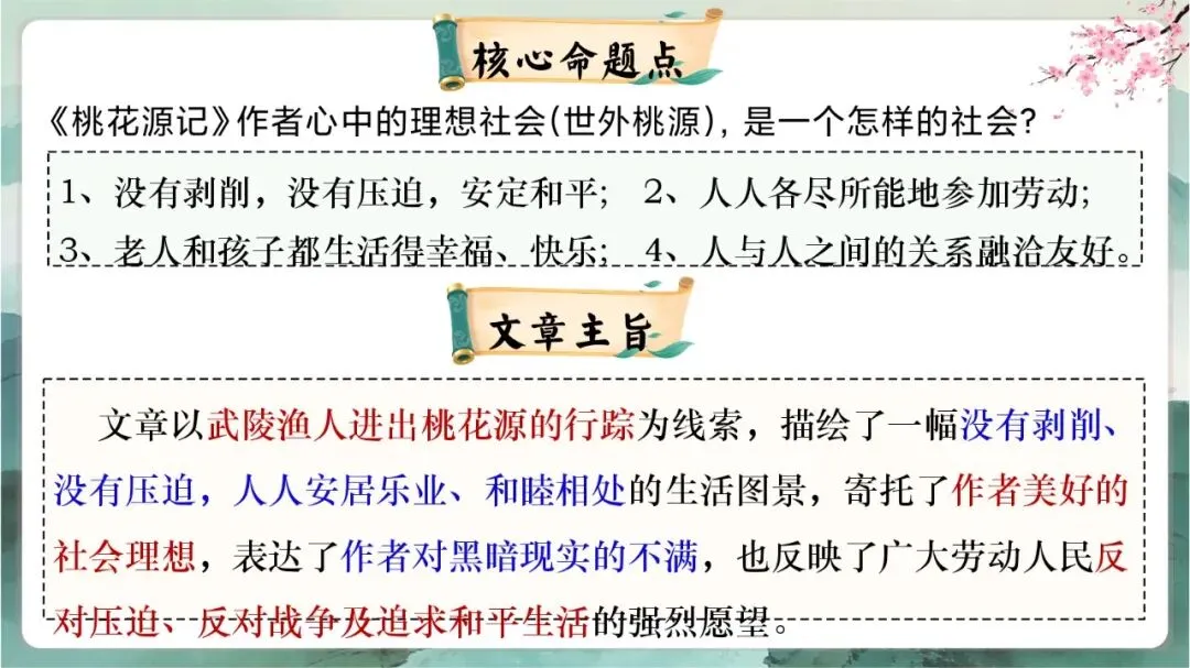 中考写景游记类文言文专题复习课这样讲超赞 第16张