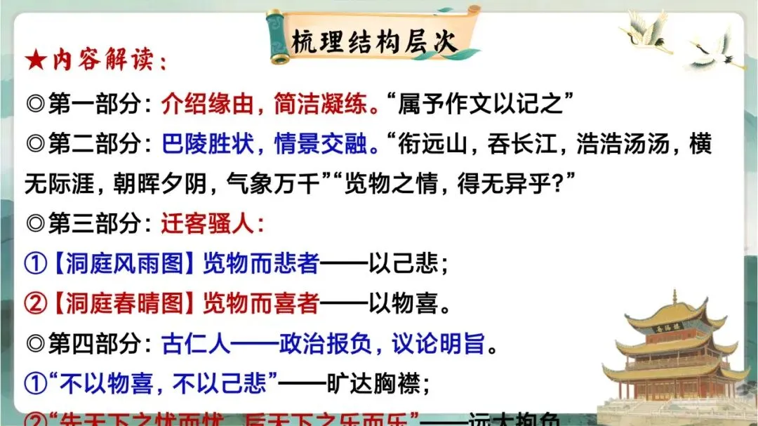 中考写景游记类文言文专题复习课这样讲超赞 第26张