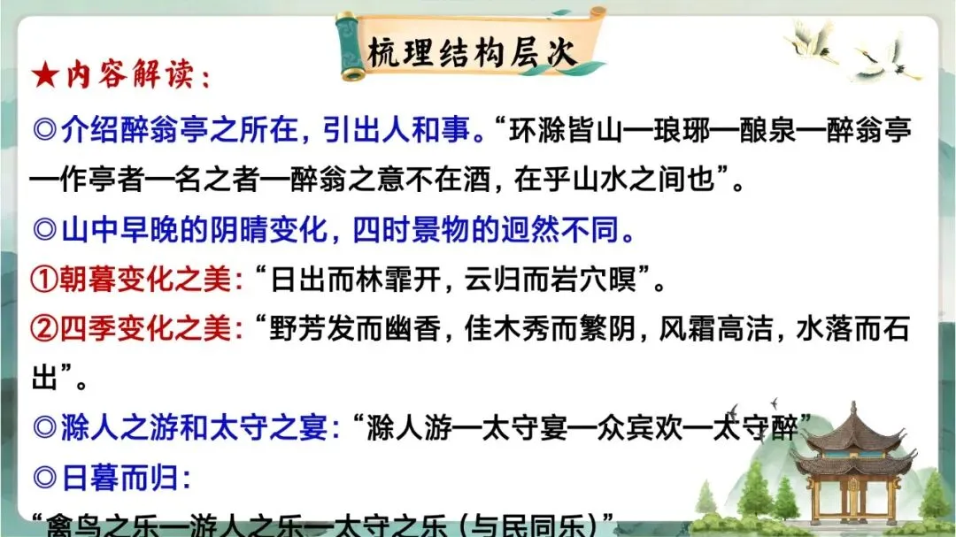 中考写景游记类文言文专题复习课这样讲超赞 第32张