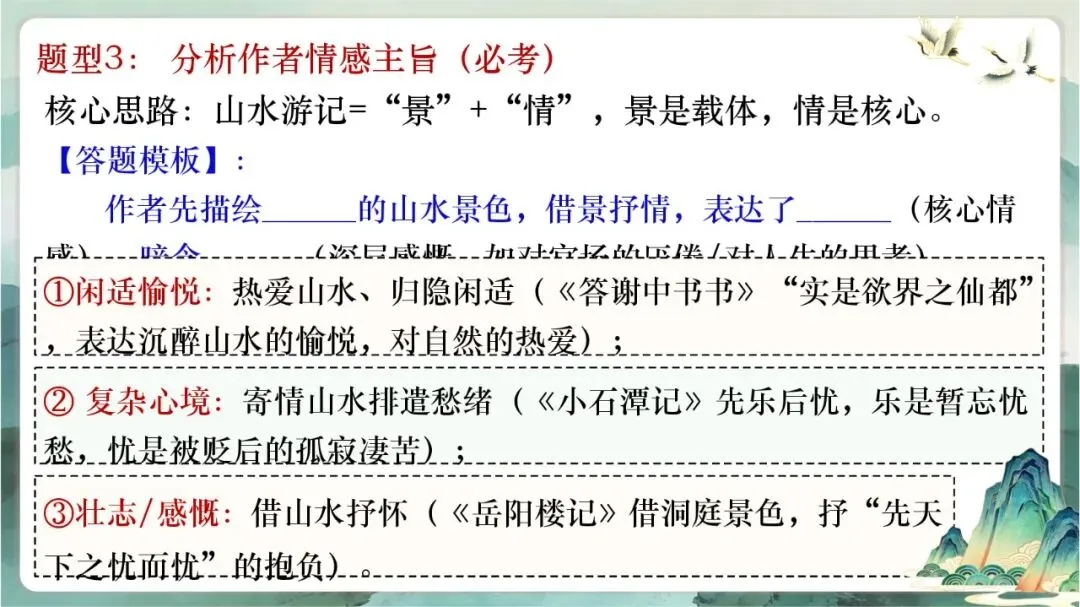 中考写景游记类文言文专题复习课这样讲超赞 第44张
