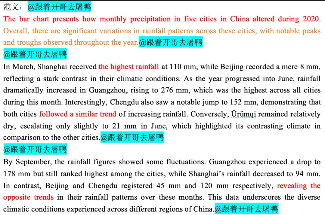 【年终盘点】2025全年雅思考场真题汇总【真题+高分范文】 第29张 【年终盘点】2025全年雅思考场真题汇总【真题+高分范文】 第29张