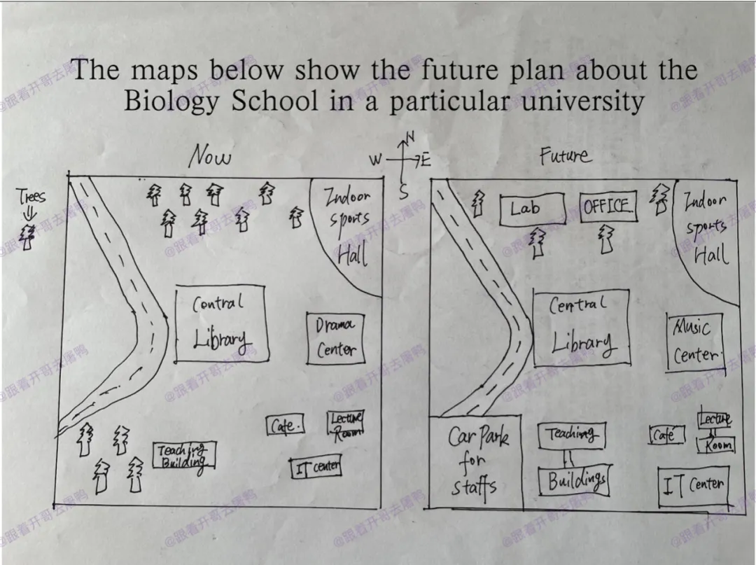 【年终盘点】2025全年雅思考场真题汇总【真题+高分范文】 第33张 【年终盘点】2025全年雅思考场真题汇总【真题+高分范文】 第33张